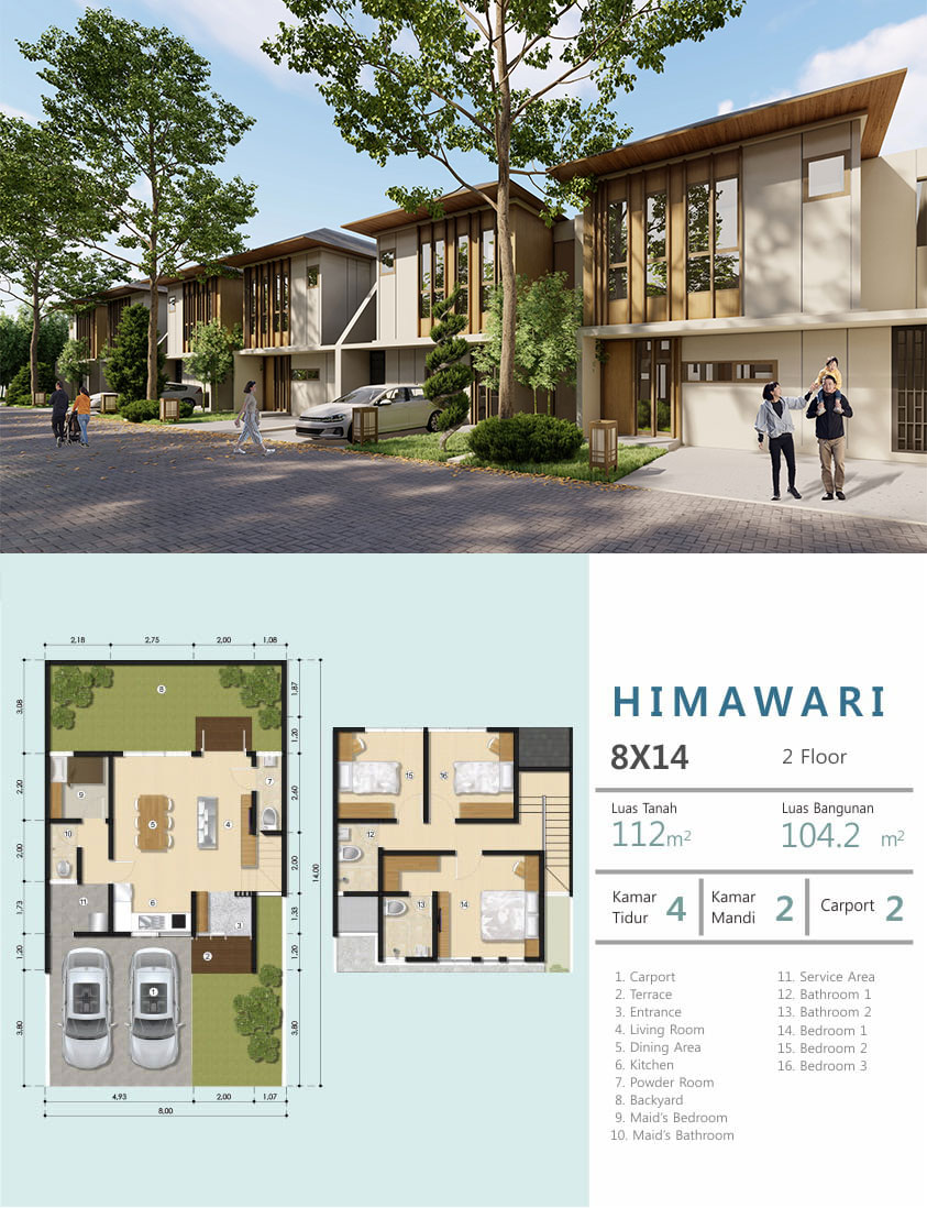 Unit Plan Springhill Yume Lagoon