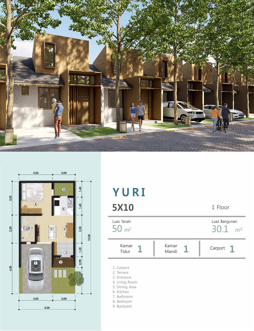 Unit Plan Springhill Yume Lagoon